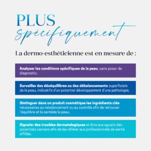 Plus spécifiquement